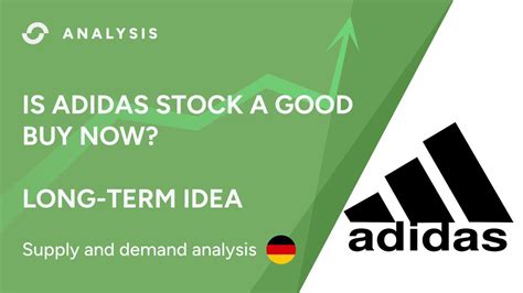 adidas stock price today.